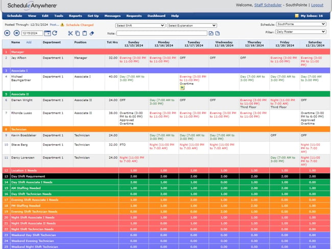 EMPLOYEE SCHEDULING SOFTWARE REDDIT visual data 4